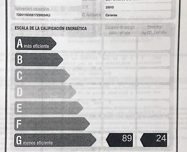 شقة Las Canteras Beach *